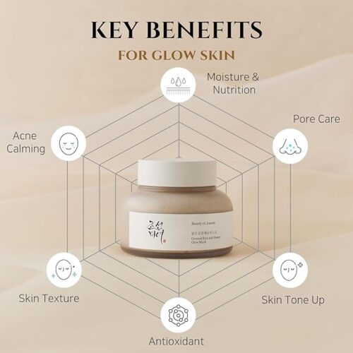 Ground Rice and Honey Glow Mask