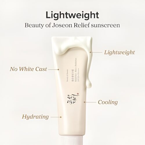 Relief Sun Rice + Probiotics (SPF50+ PA++++)