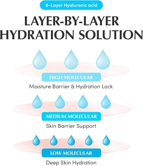 Swimming Pool Toner Pads
