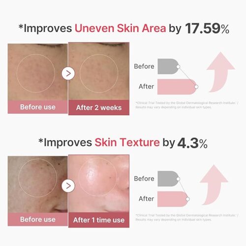 PDRN Pink Collagen Exosome Shot Serum 2000