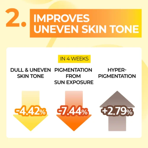 No.5+ Glutathione Vitamin Concentrated Mask