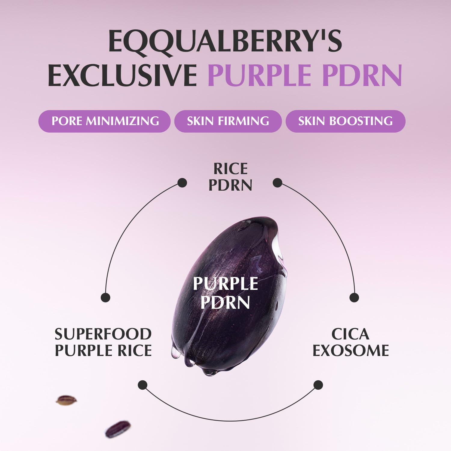 Purple PDRN Pore Minimizing Serum