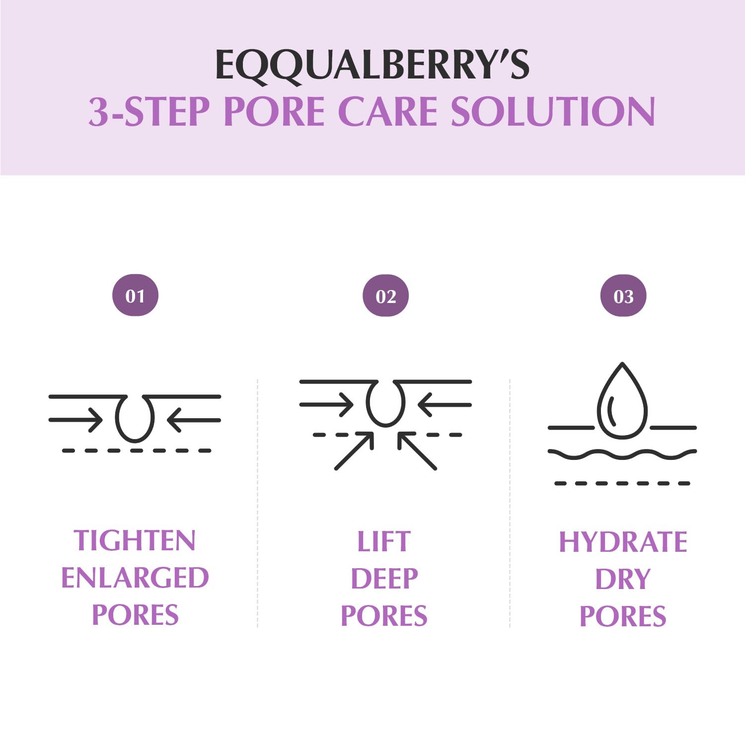Purple PDRN Pore Minimizing Serum