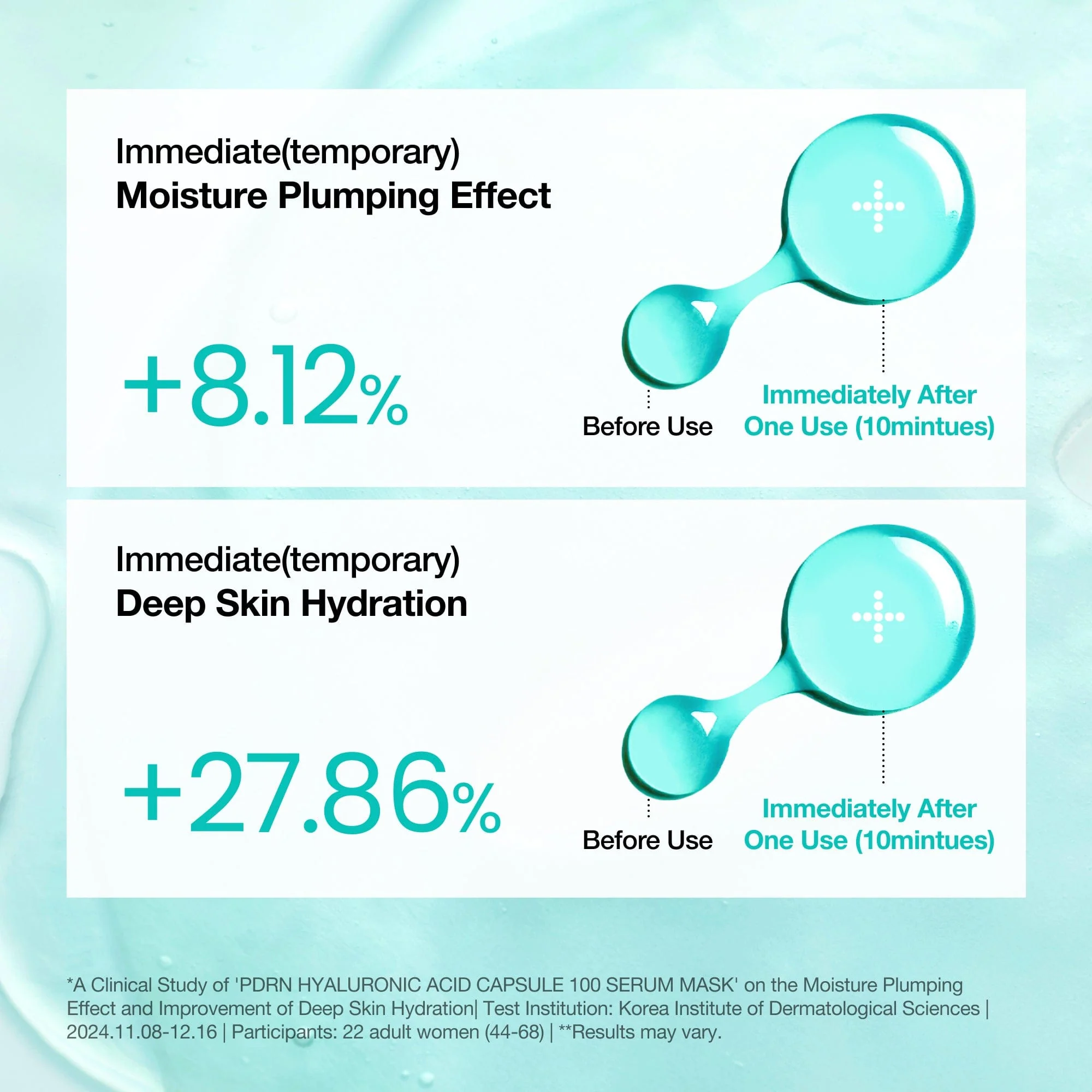 PDRN Hyaluronic Acid Capsule 100 Serum Mask