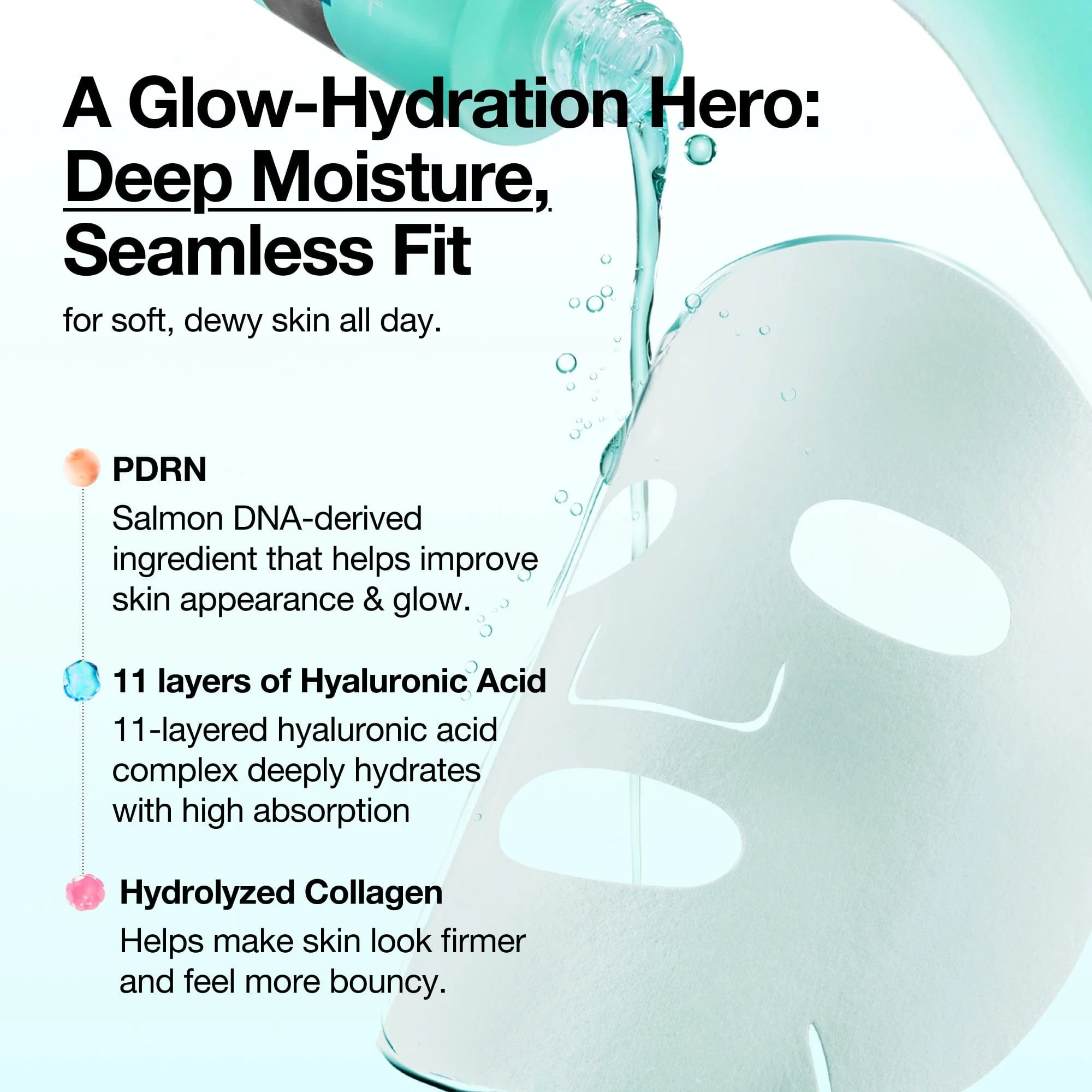 PDRN Hyaluronic Acid Capsule 100 Serum Mask